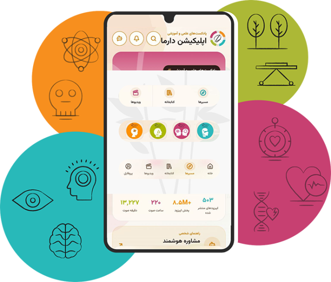 App-Banner-Dharma App-Banner-Dharma