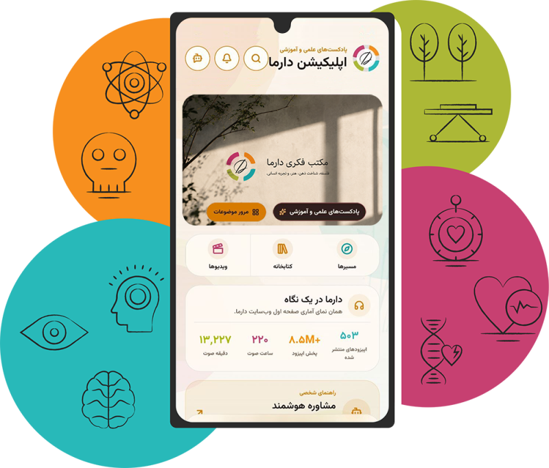 Dharma-App